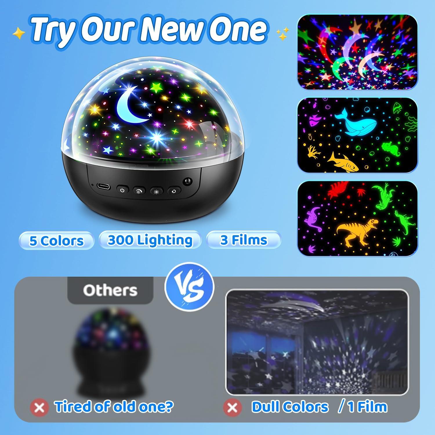 Proyector de Estrellas TK NLP-Pro Luz Nocturna Niños