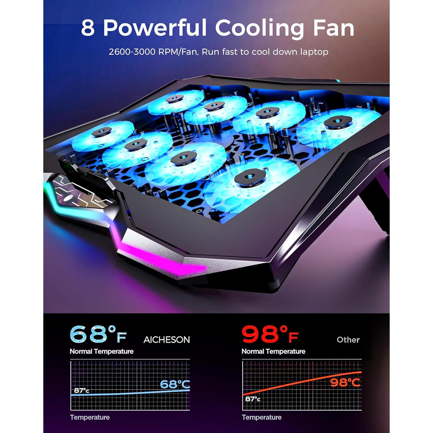 Soporte de Enfriamiento para Laptop AICHESON AA3 RGB 15.6-17.3"
