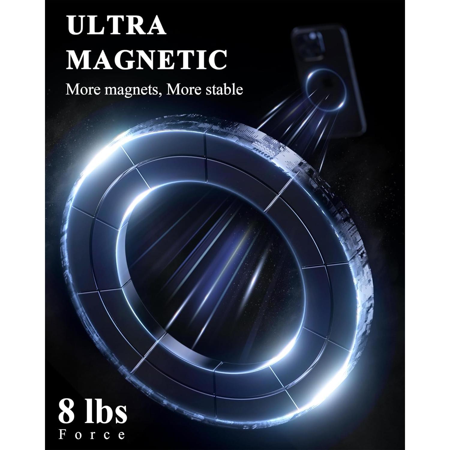 Soporte Magnético para Coche JDHDL MagSafe 360° Ajustable