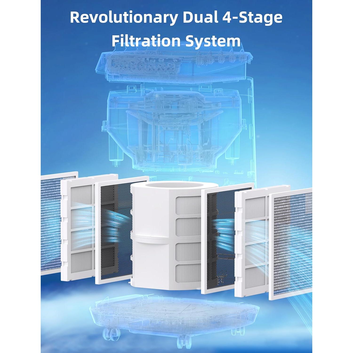 Purificador de Aire Nuwave OxyPure ZERO, 186 m², Filtros Lavables