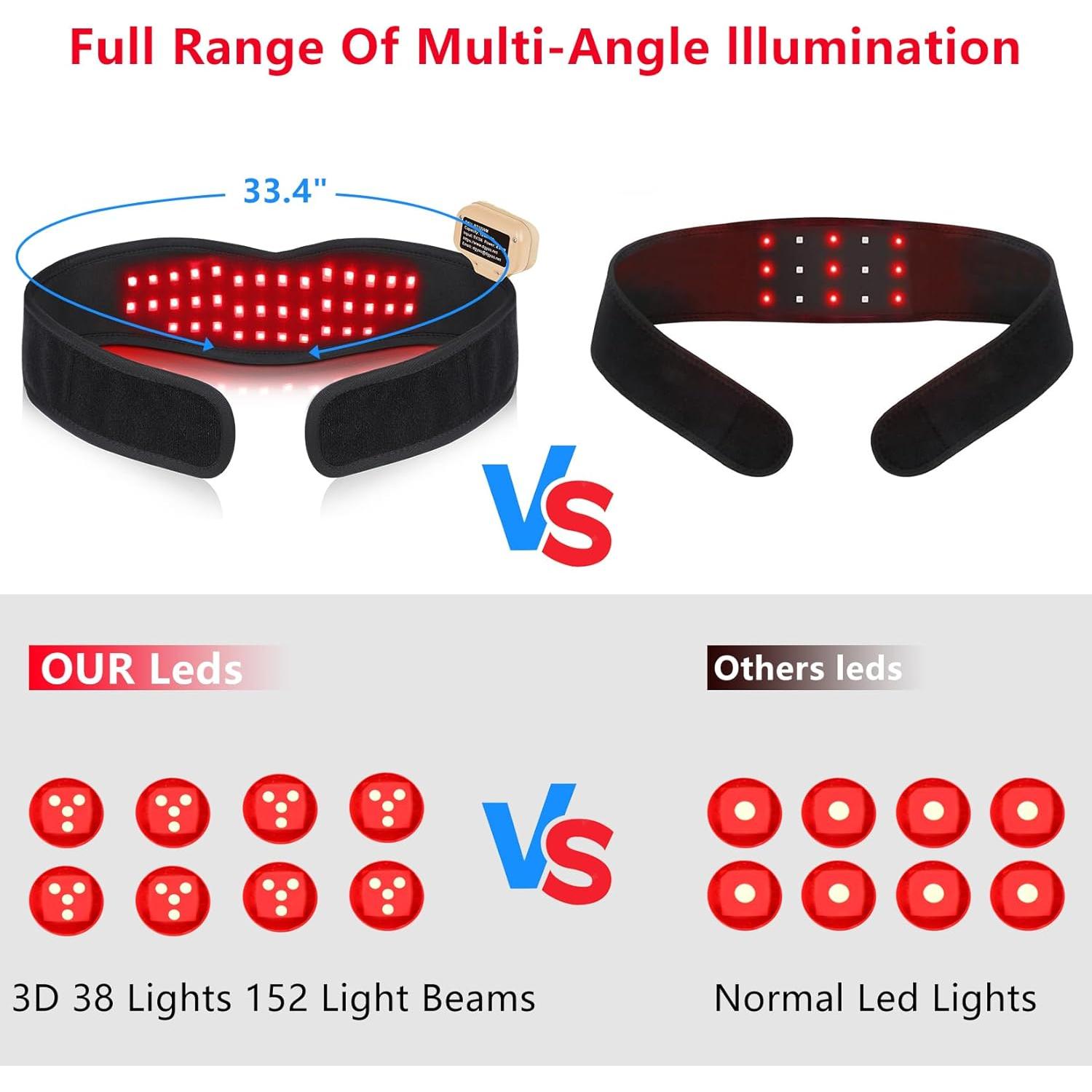 Terapia de Luz Roja Eicolorte LED 8 Colores para Cuello y Barbilla