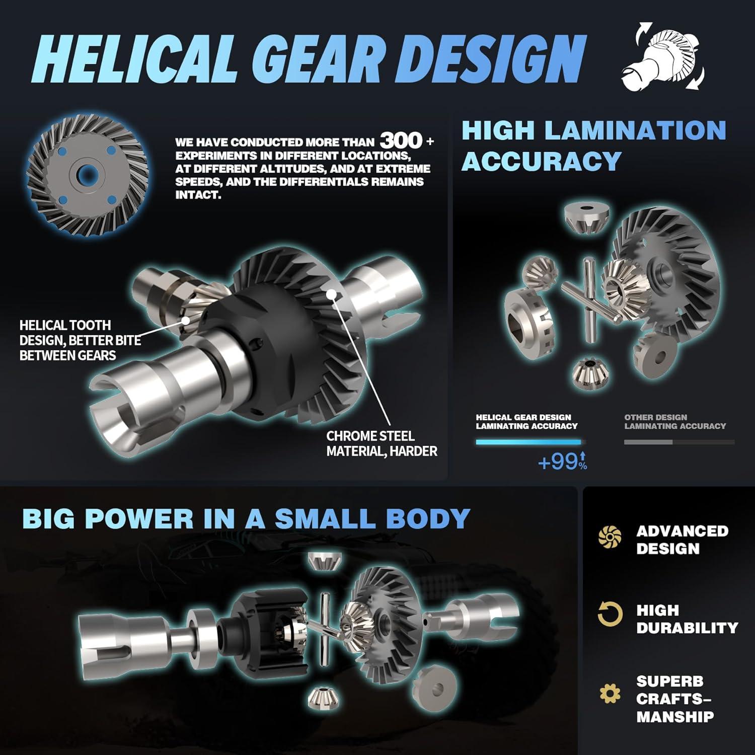 Coche RC Hosim 1:10 4WD 68KM/H Todo Terreno Negro