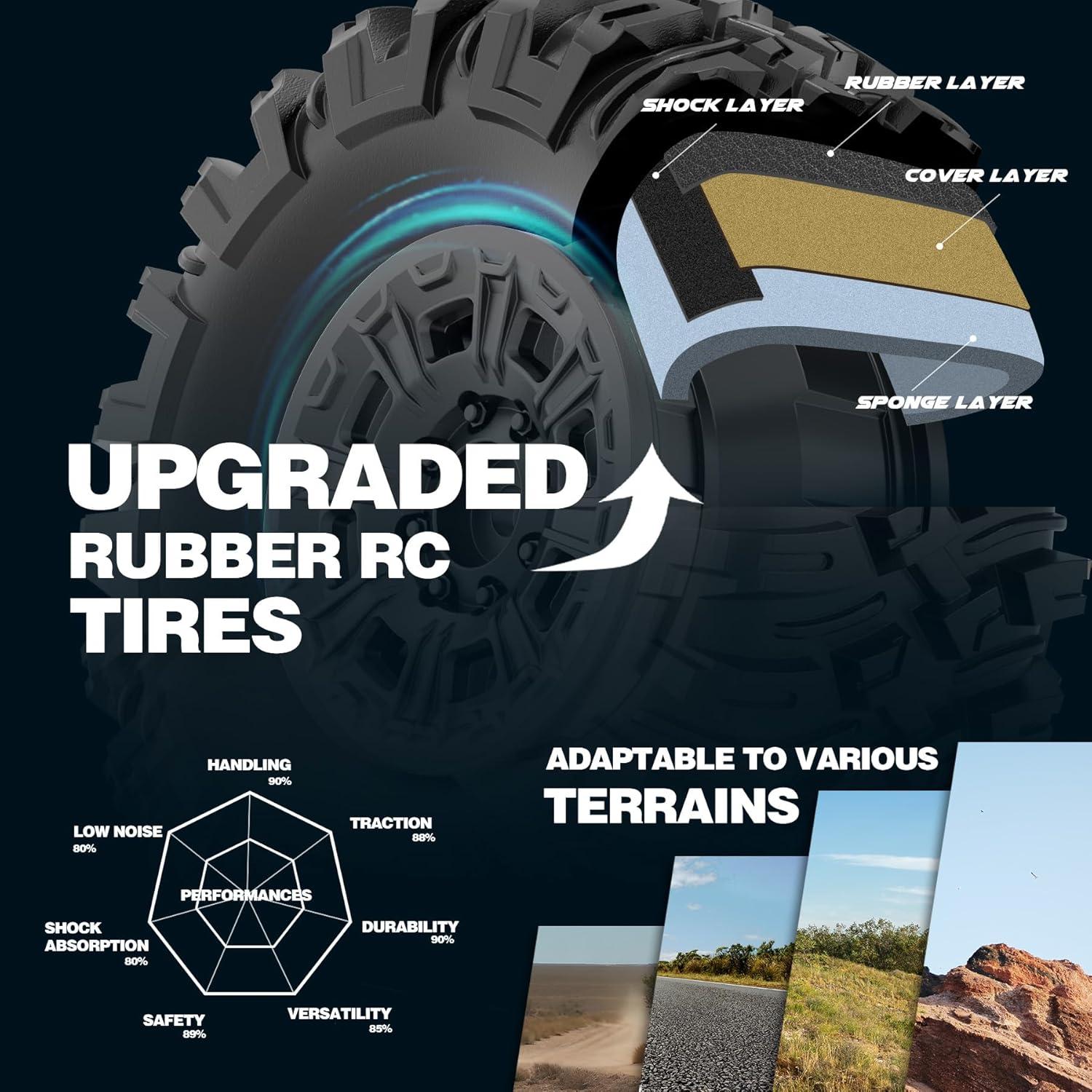 Coche RC Hosim 1:10 4WD 68KM/H Todo Terreno Negro