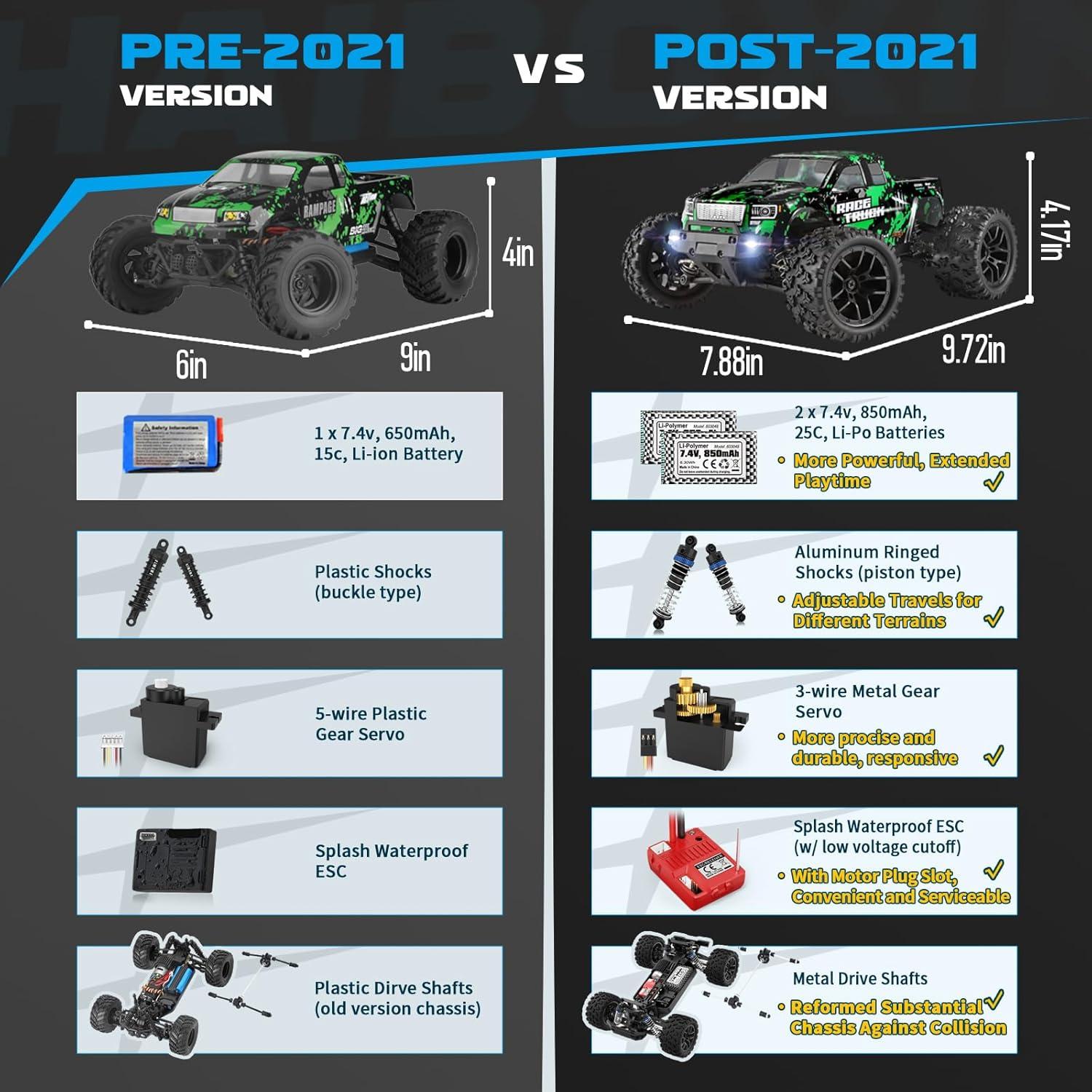 Coche RC Todo Terreno Haiboxing 1:18 4WD 36 KPH Impermeable