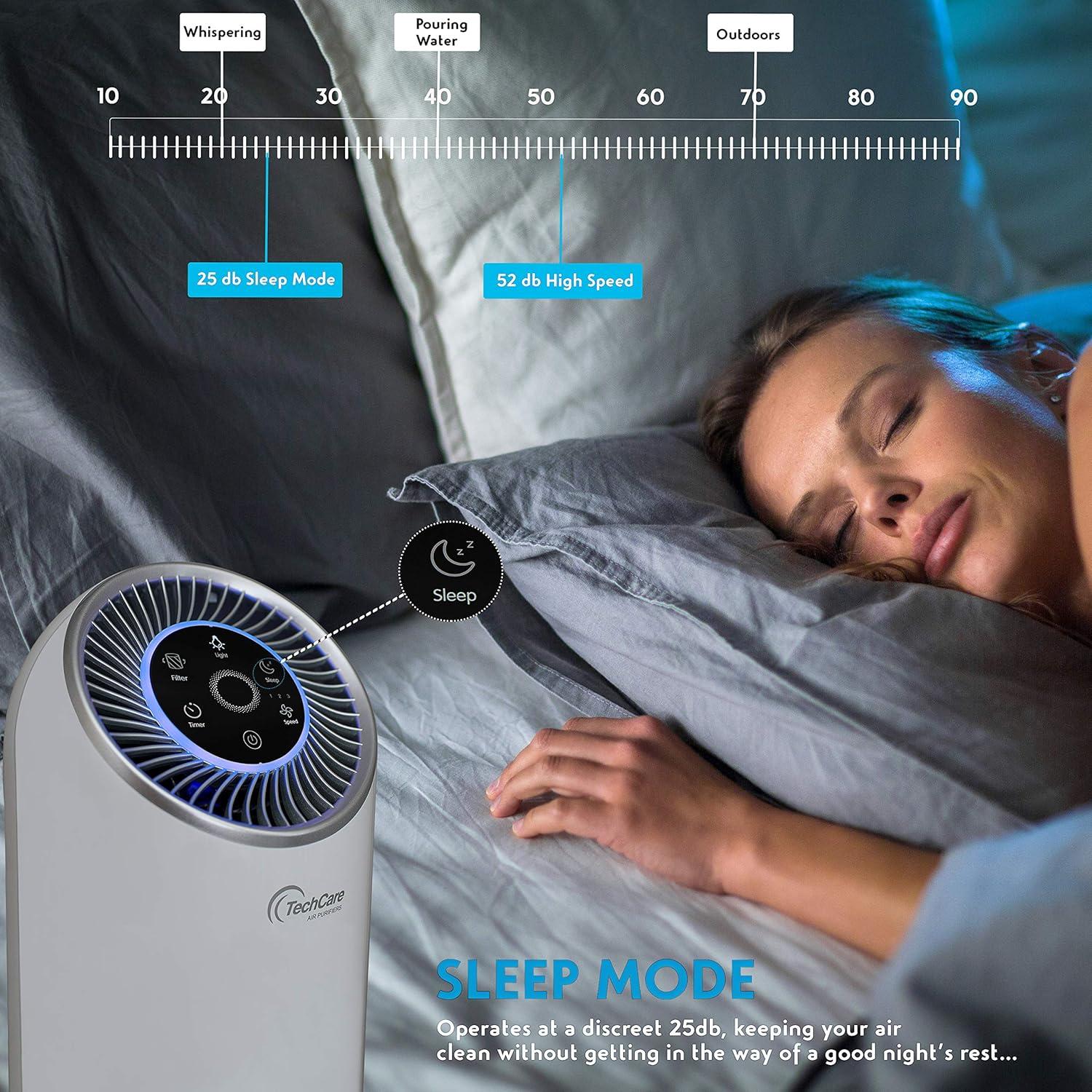 Purificador de Aire TechCare VT-H4 Filtro True HEPA Silencioso