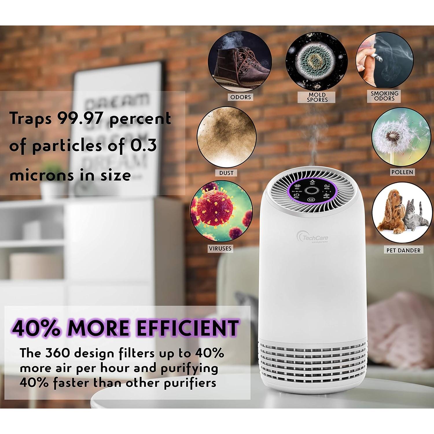 Purificador de Aire TechCare VT-H4 Filtro True HEPA Silencioso