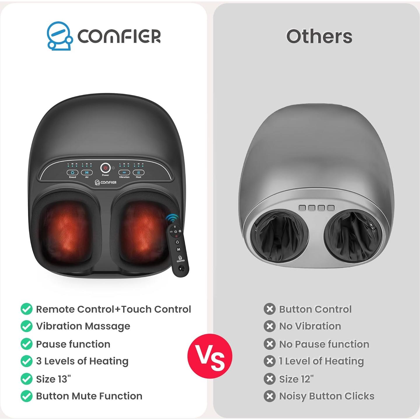 Masajeador de Pies COMFIER con Calor y Control Remoto