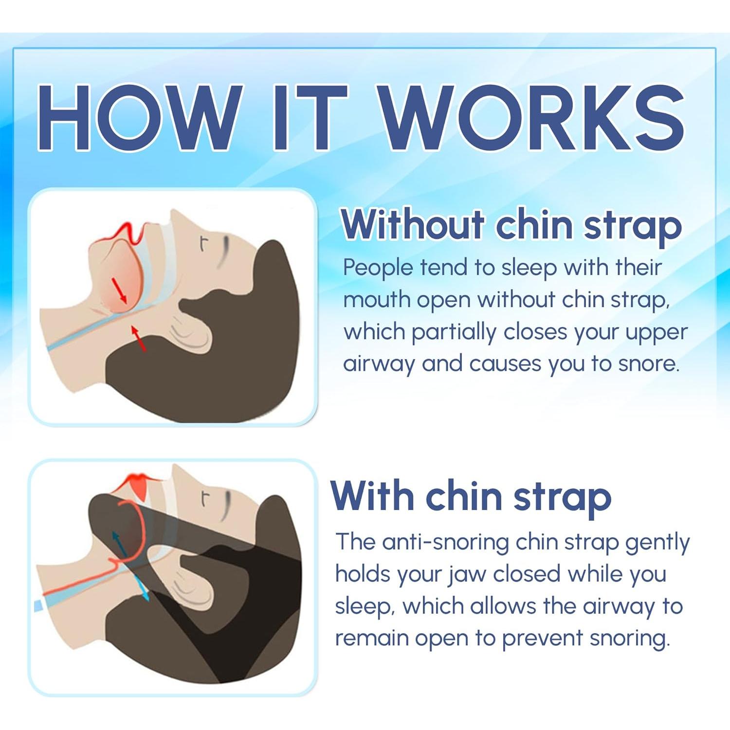 Correa para Barbilla Antisnores Ajustable Mars Wellness