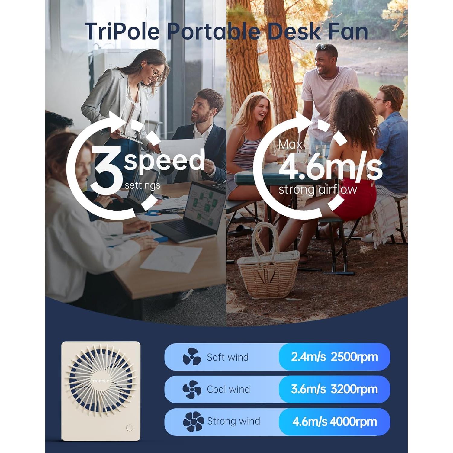 Ventilador de Escritorio TriPole KW59P USB 3 Velocidades Beige