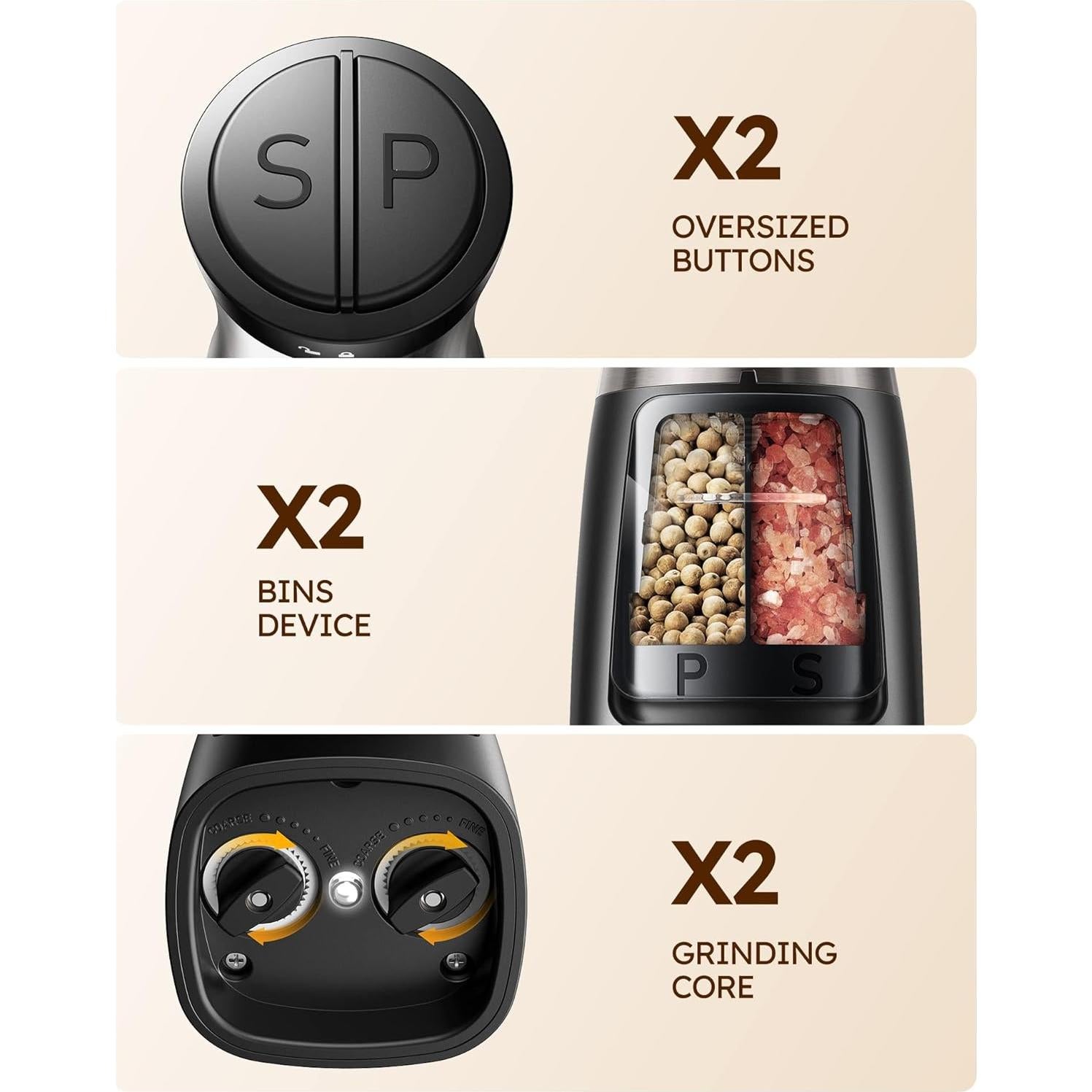 Molinillo Eléctrico de Sal y Pimienta Sangcon 2 en 1 Automático