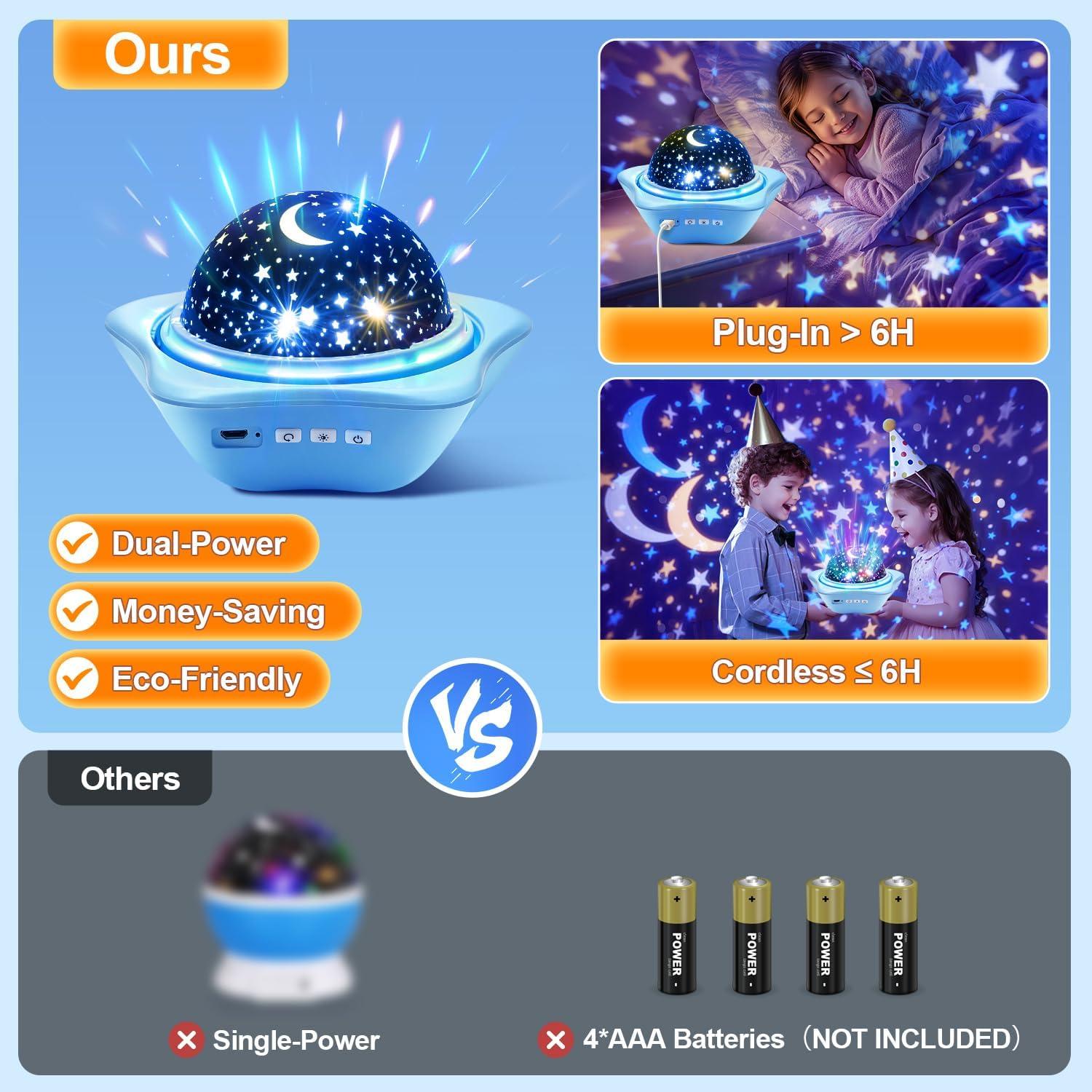 Proyector de Estrellas PIKOY WH-E07 Luz Nocturna Infantil