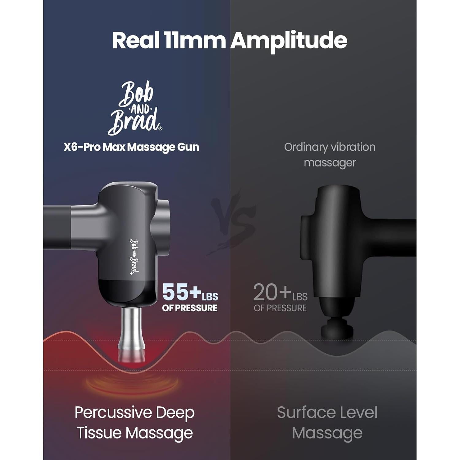 Pistola de Masaje BOB Y BRAD X6 Pro Max con Calor y Frío