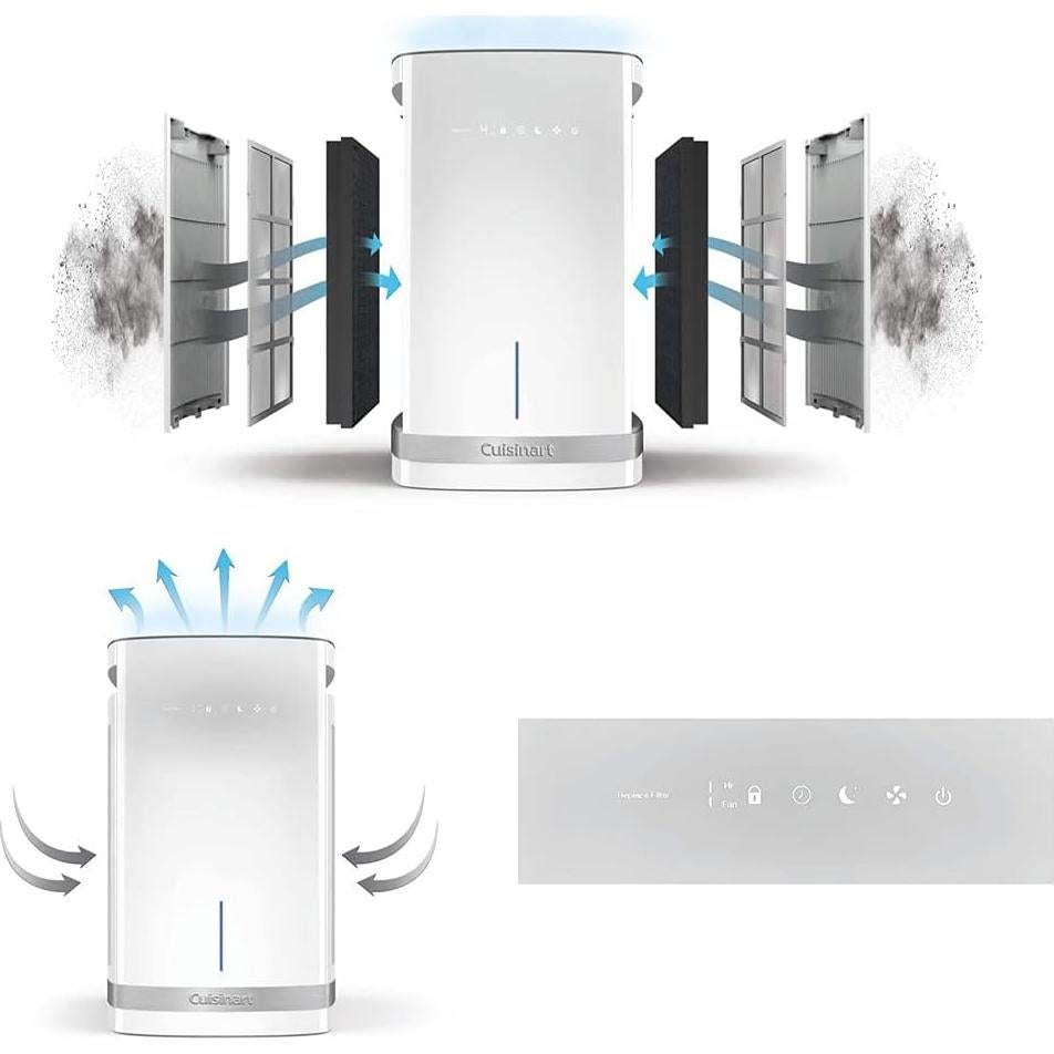 Purificador de Aire Cuisinart CAP-500 HEPA H13 46.45 m²