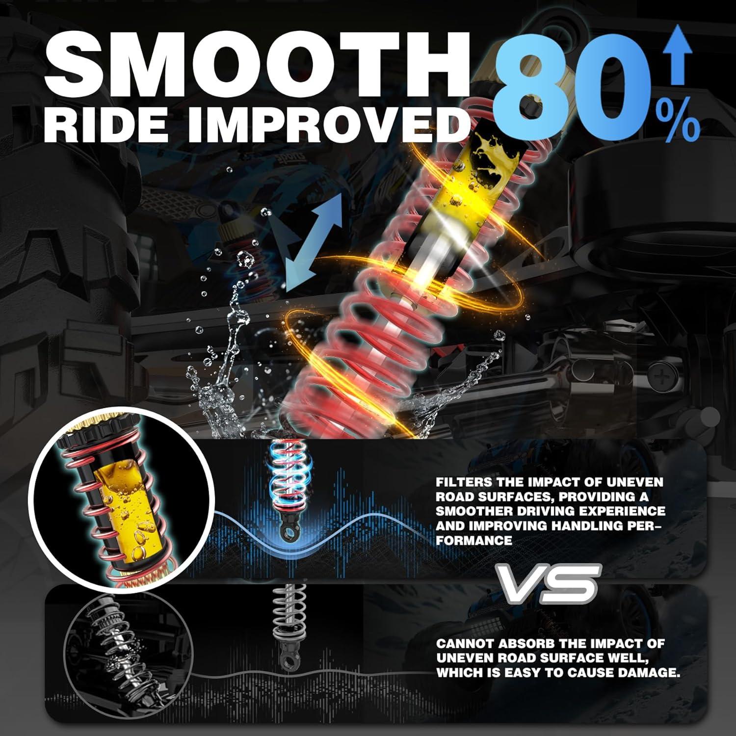 Coche RC Hosim 1:10 68KMH 4X4 Todo Terreno Impermeable