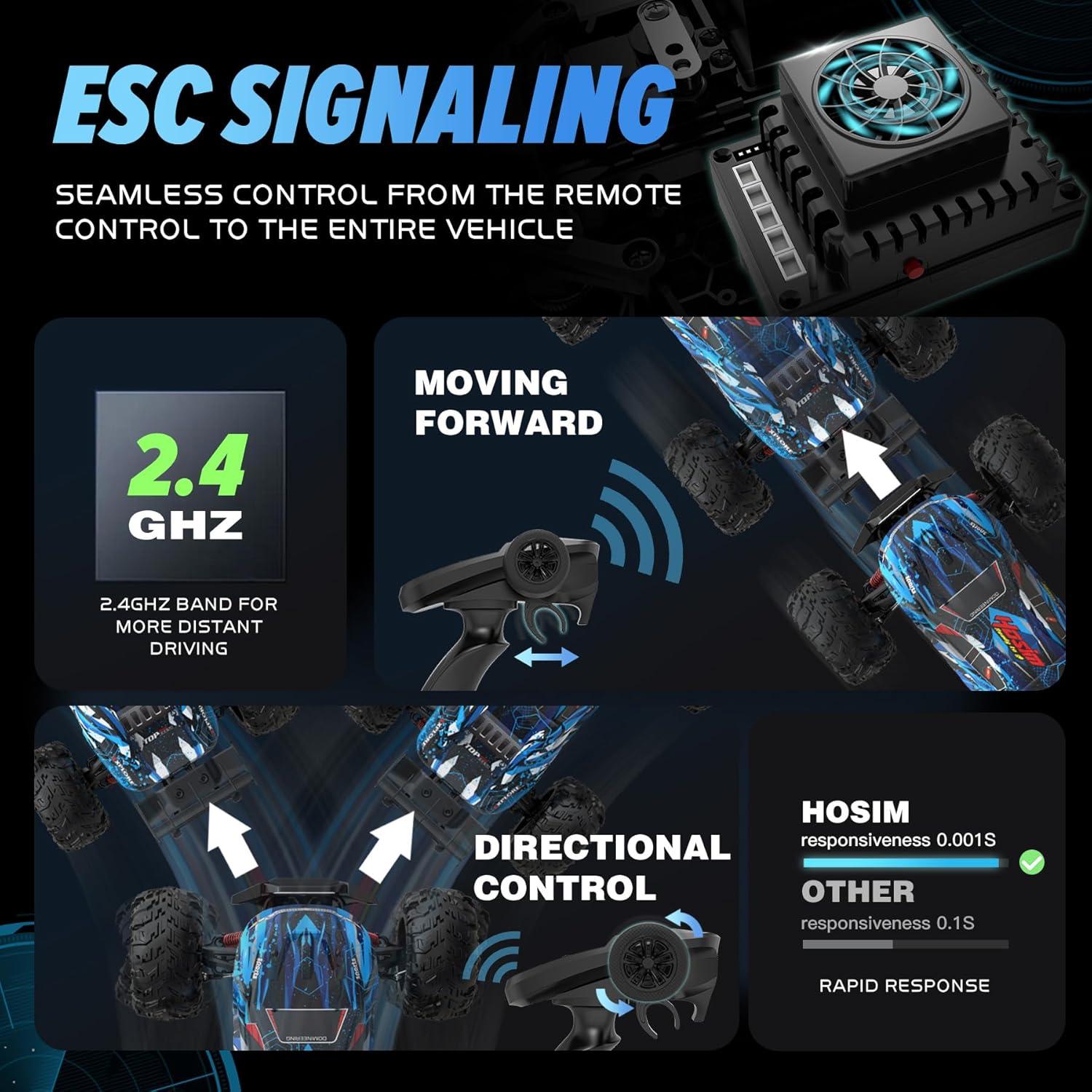 Coche RC Hosim 1:10 68KMH 4X4 Todo Terreno Impermeable