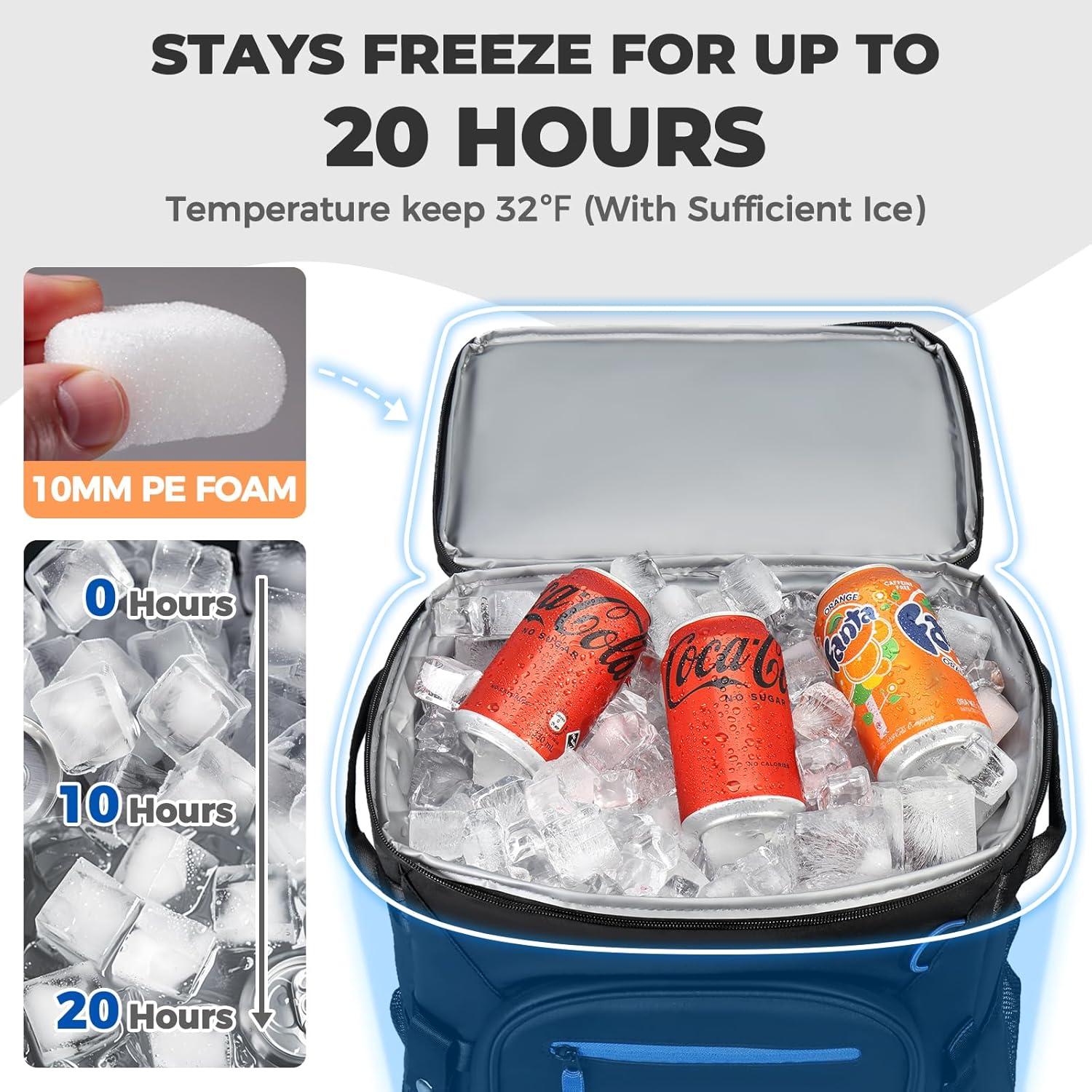 Mochila Enfriadora Heytrip 36/54 Latas Impermeable 22.7L