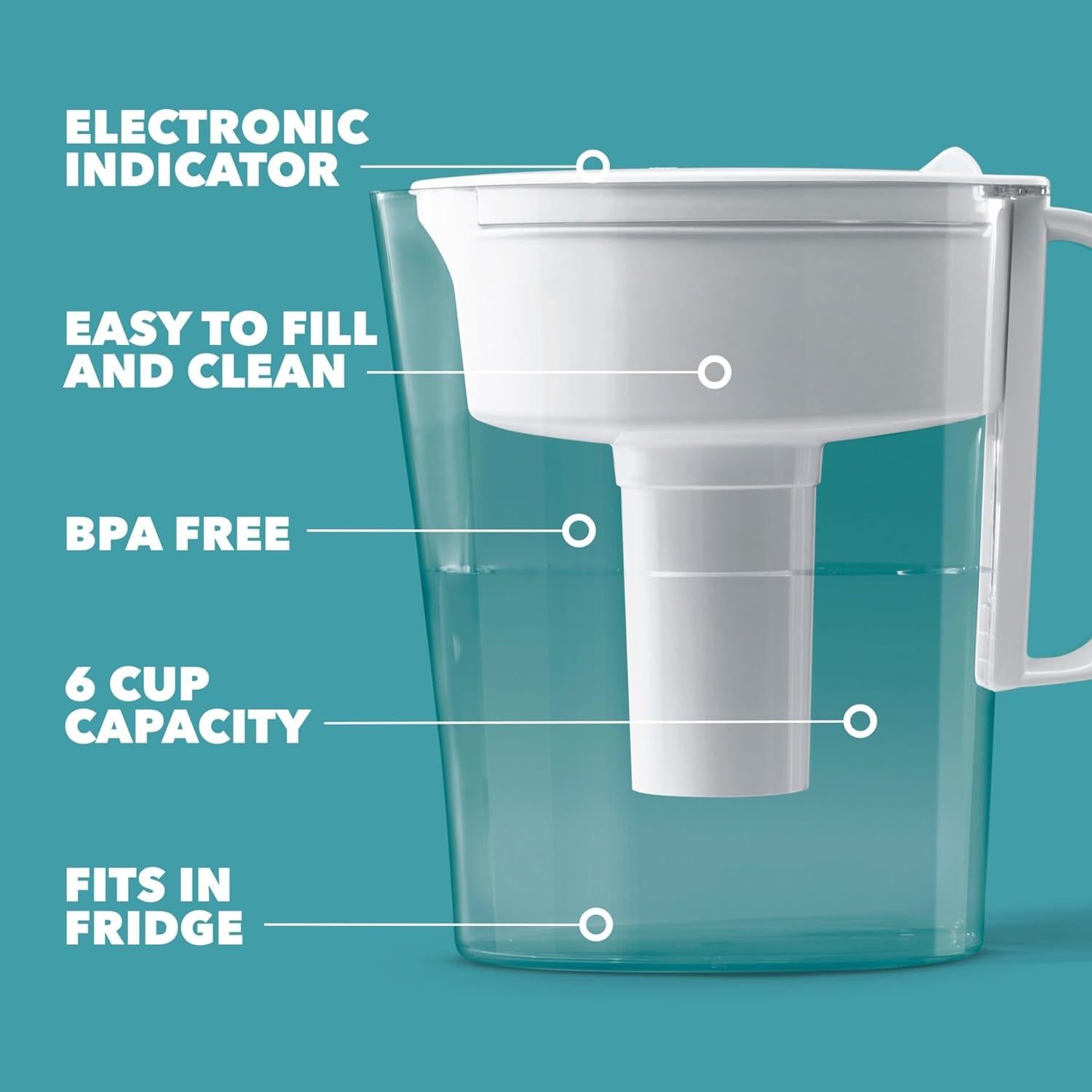 Jarra de Filtro Brita Metro 6 Tazas Libre de BPA