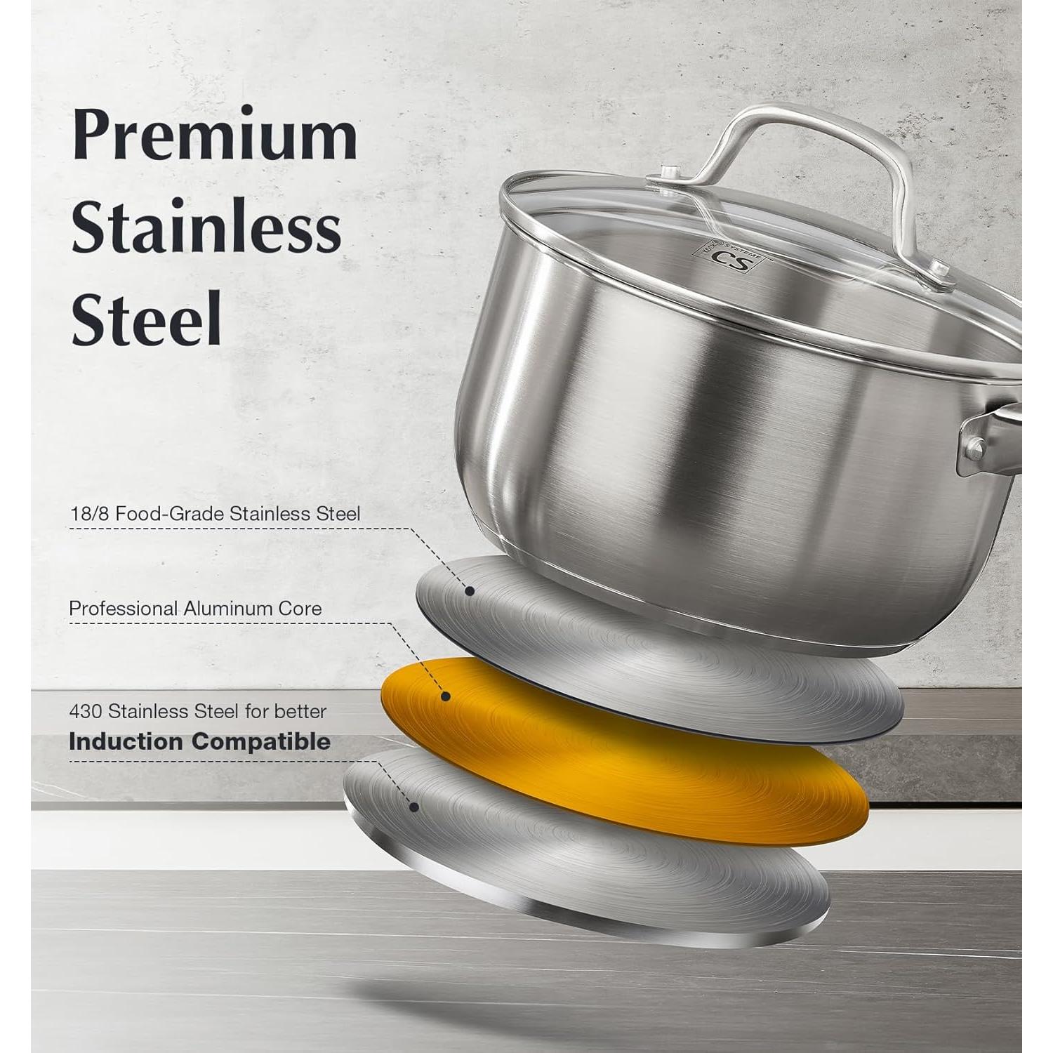 Juego de Cacerolas KOCH SYSTEME CS 6 Piezas Acero Inoxidable