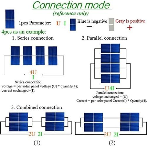 100pcs Celdas Solares AOSHIKE 52x19mm 0.5V 400mA DIY