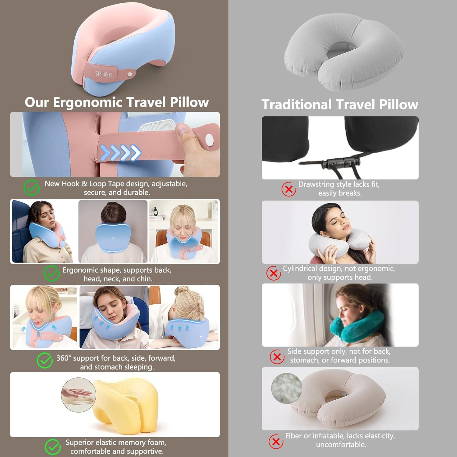 Almohada de Viaje Ergonómica SPUER Azul y Rosa Ajustable