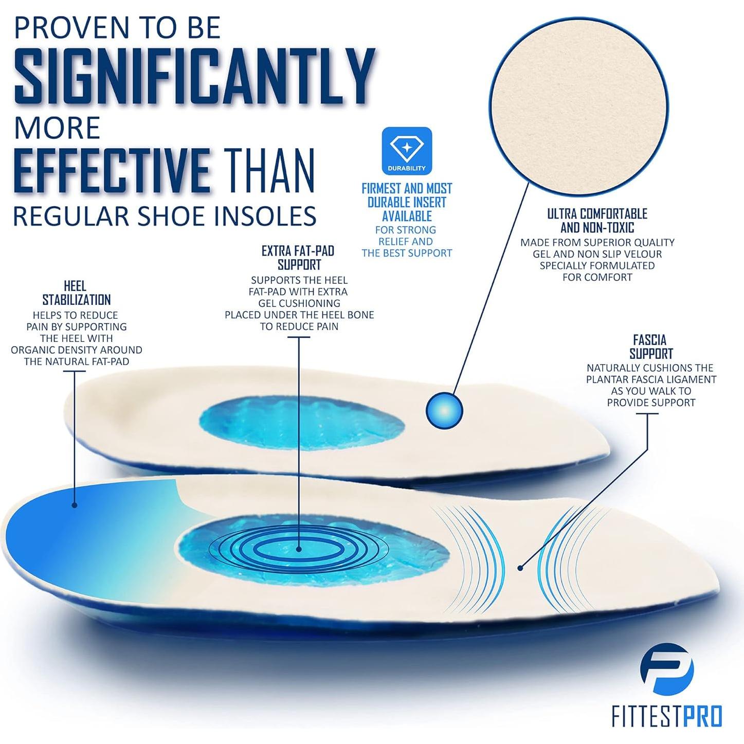 Kit de Alivio para Fascitis Plantar Fittest Pro 14 Piezas