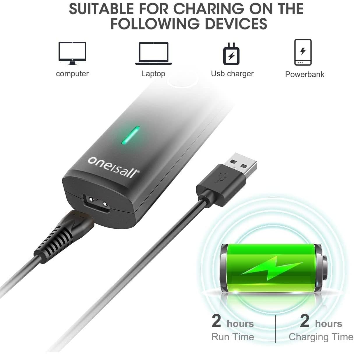 Cortapelos Inalámbrico para Perros Oneisall C61 - Bajo Ruido