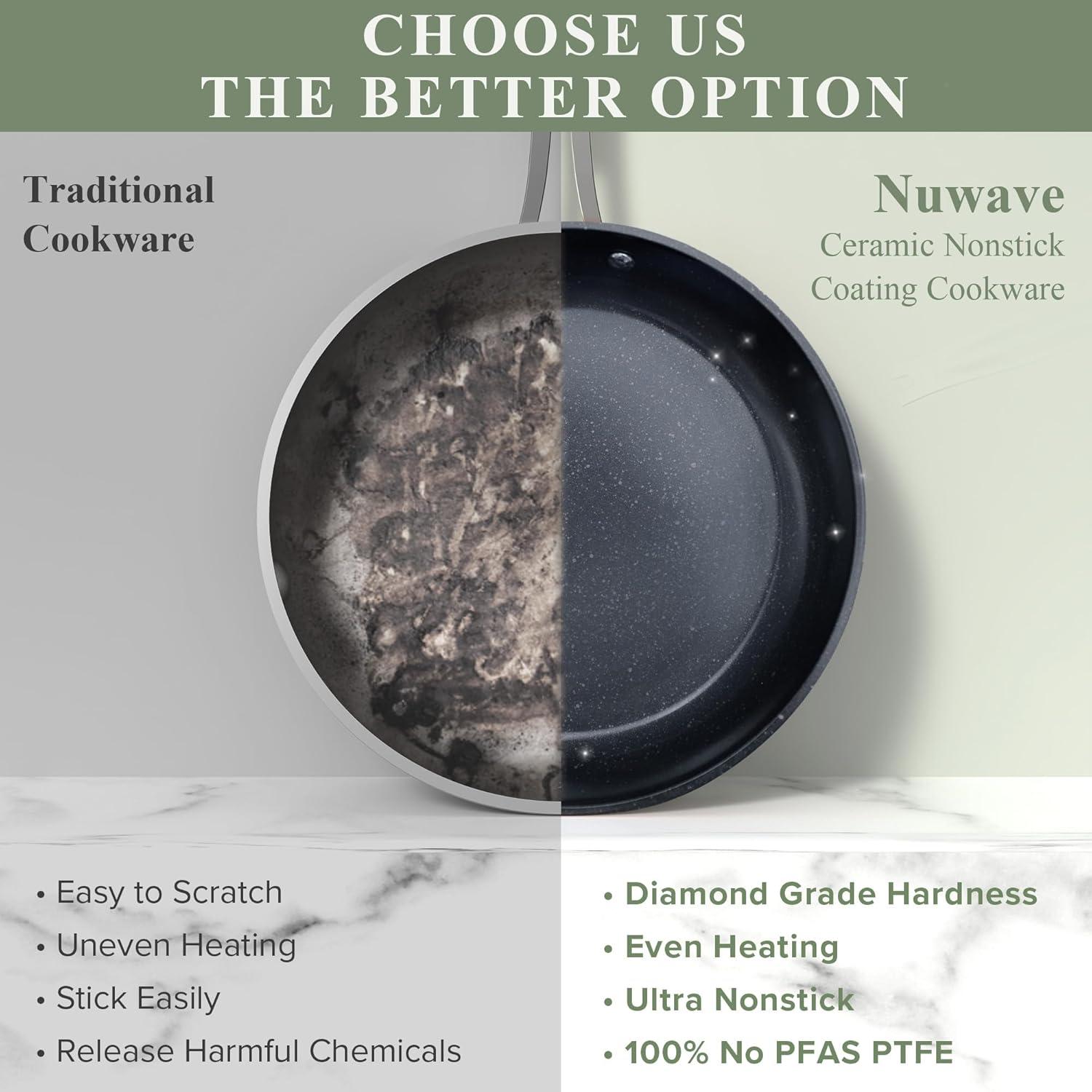 Juego de Utensilios de Cocina Nuwave 12 Piezas Cerámica