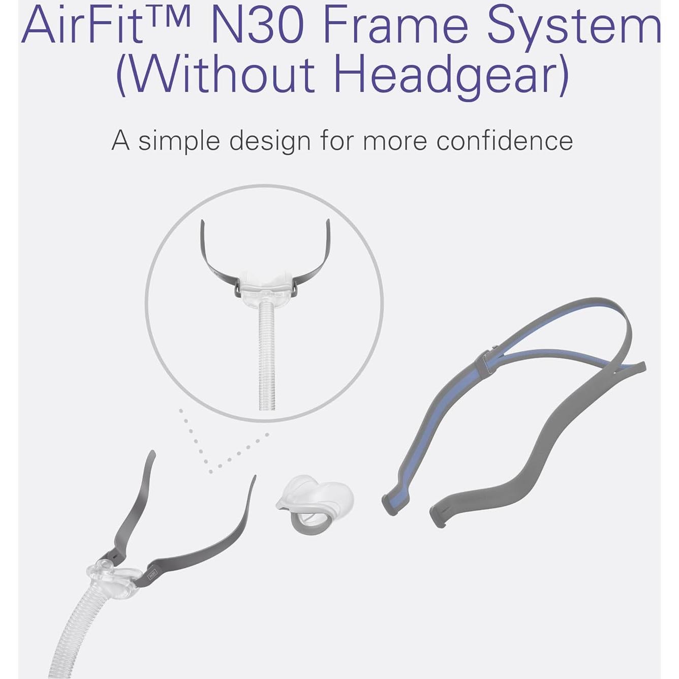 ResMed AirFit N30 Frame System - for Nasal CPAP Mask - Replacement CPAP Accessories - Without Headgear - Small