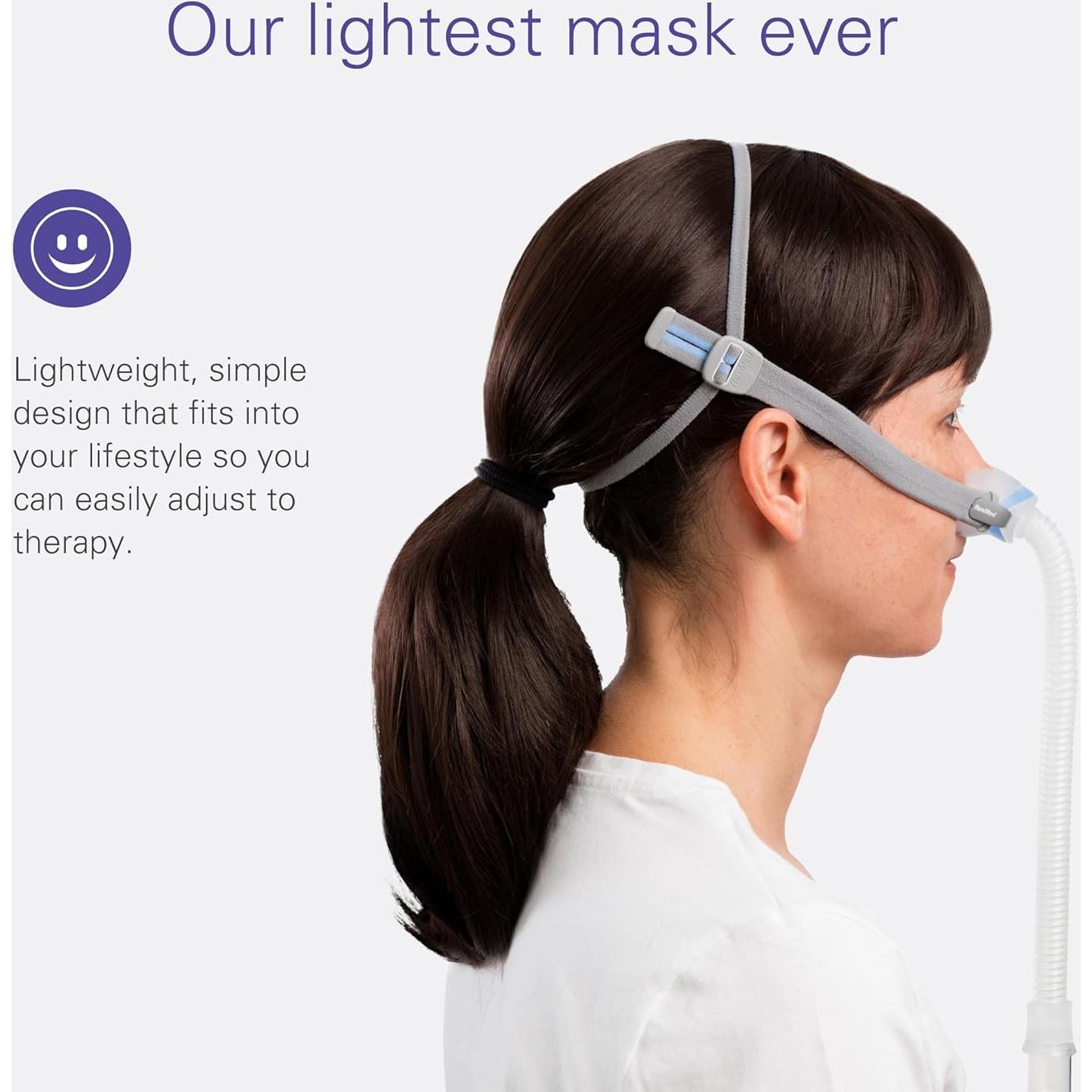 ResMed AirFit N30 Frame System - for Nasal CPAP Mask - Replacement CPAP Accessories - Without Headgear - Small