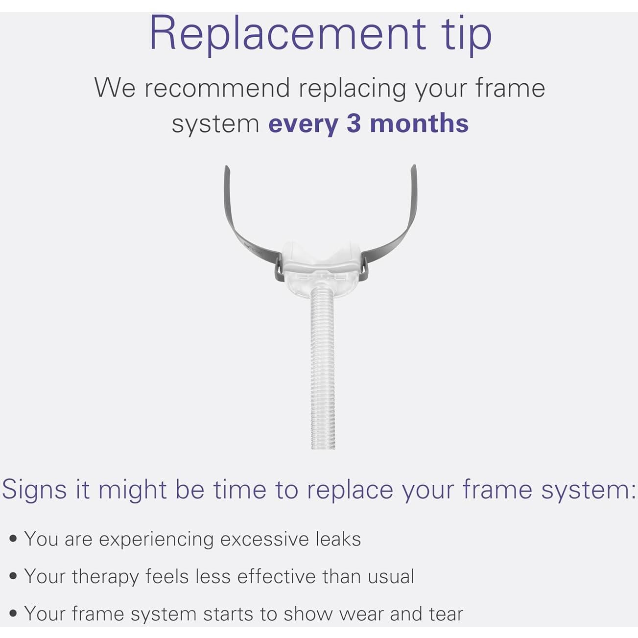 ResMed AirFit N30 Frame System - for Nasal CPAP Mask - Replacement CPAP Accessories - Without Headgear - Small