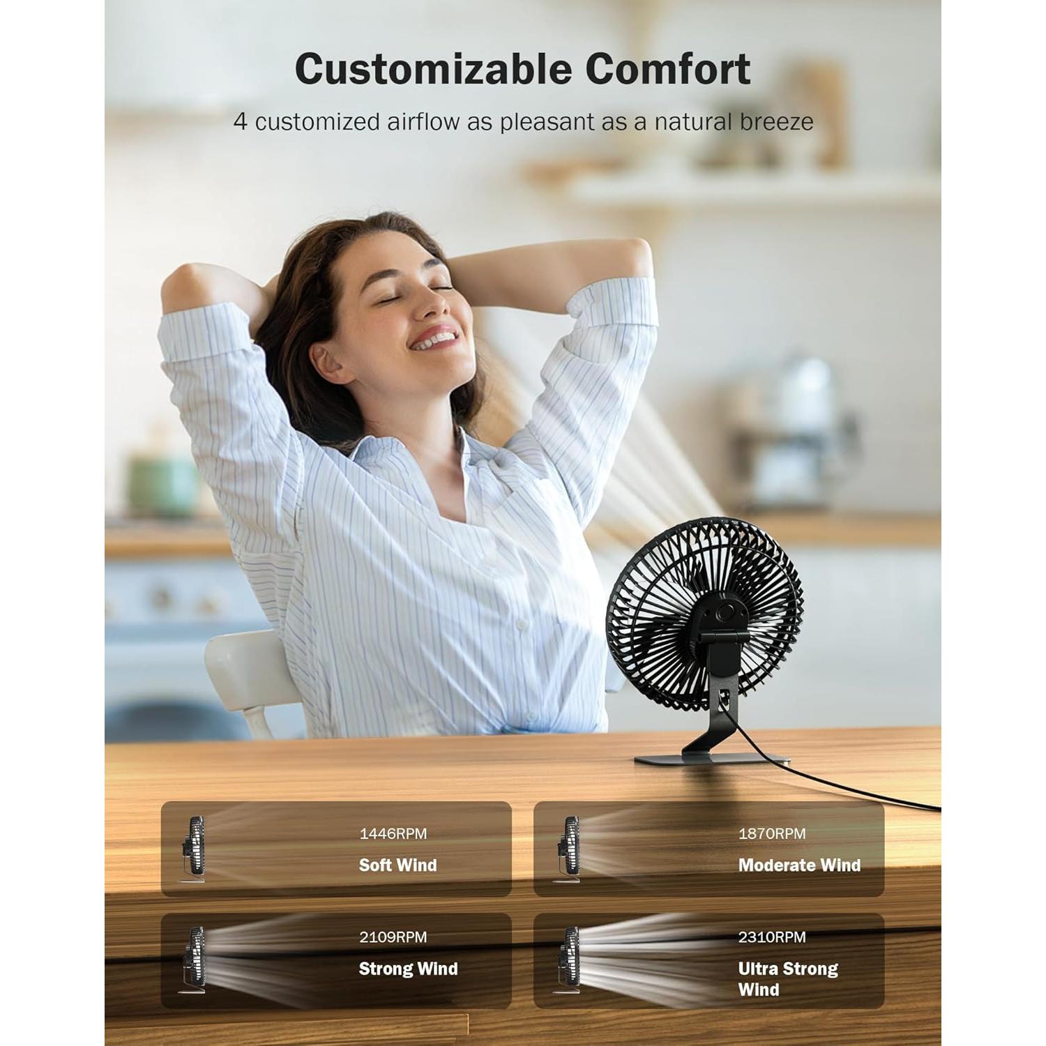 Ventilador de Escritorio USB SLENPET 15 cm 4 Velocidades Silencioso