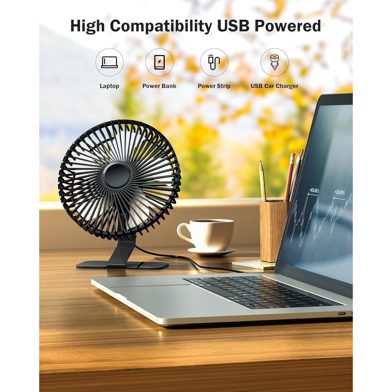 Ventilador de Escritorio USB SLENPET 15 cm 4 Velocidades Silencioso