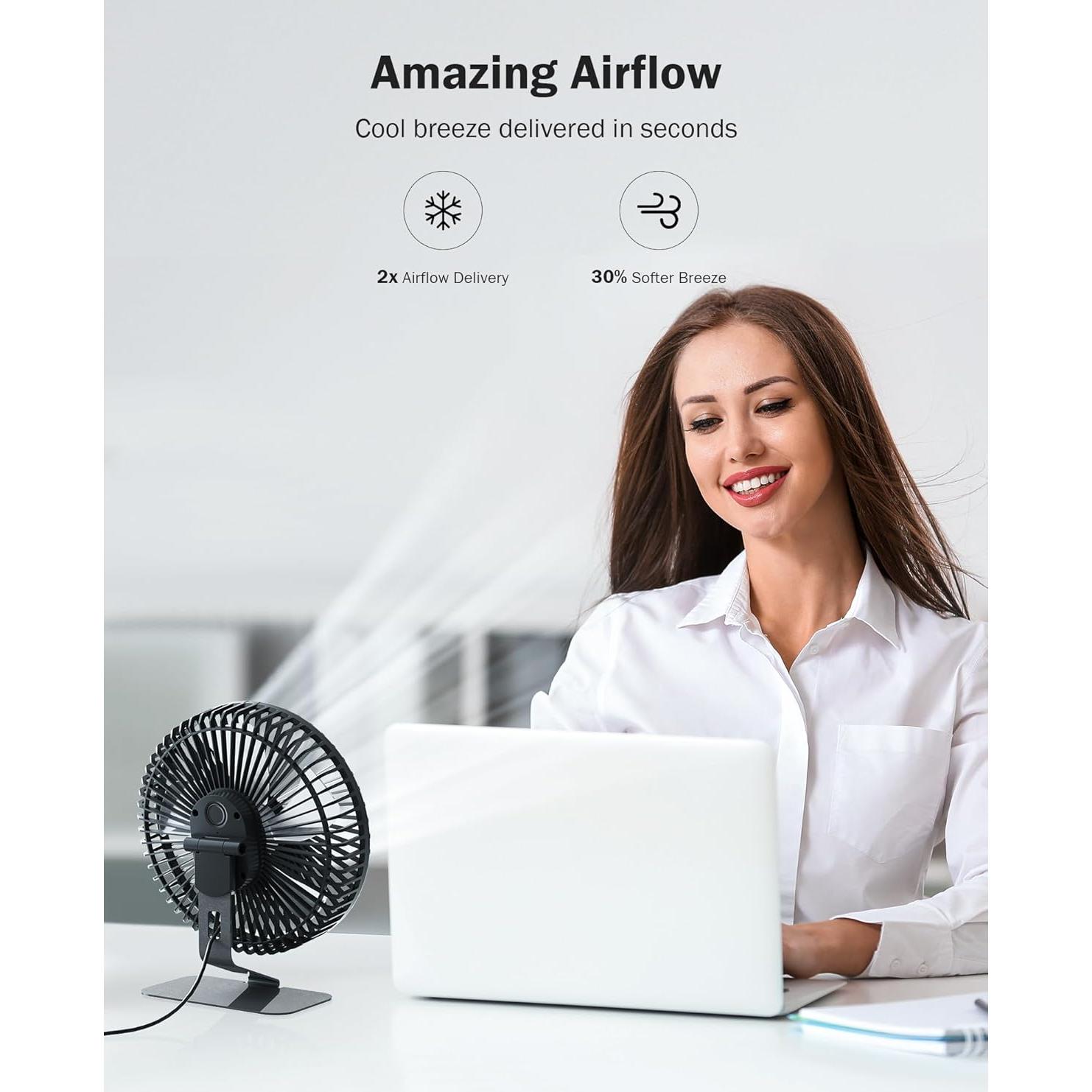 Ventilador de Escritorio USB SLENPET 15 cm 4 Velocidades Silencioso