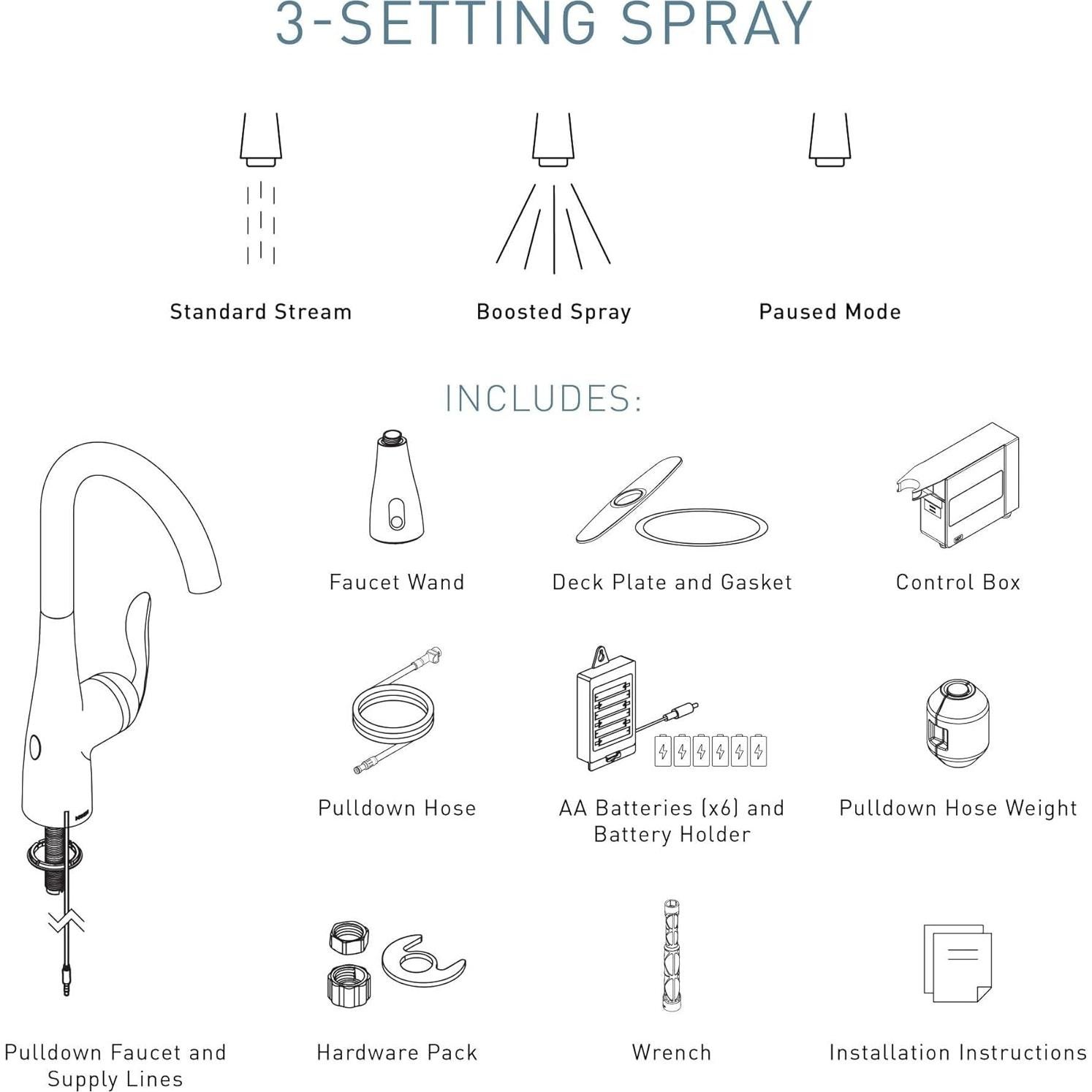 Moen 7594EWC Arbor Kitchen-Sink-faucets, Chrome