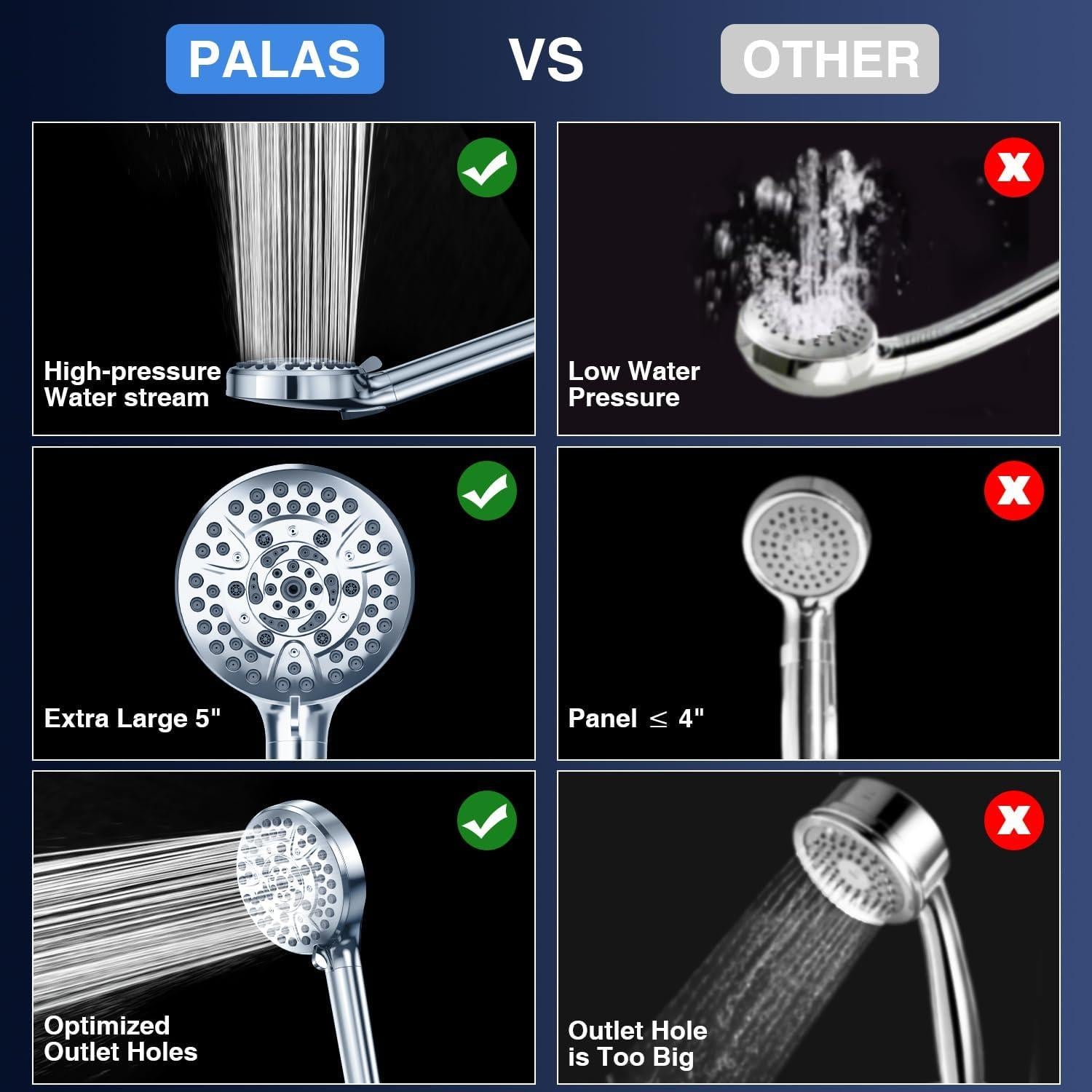 PALAS Filtered Shower Head with Handheld, High Pressure 10-Mode with Filters, Built-in Power Wash, soften hard water Remove Chlorine, Reinforced Hose, Overhead Bracket, Anti-clog nozzle (Chrome)