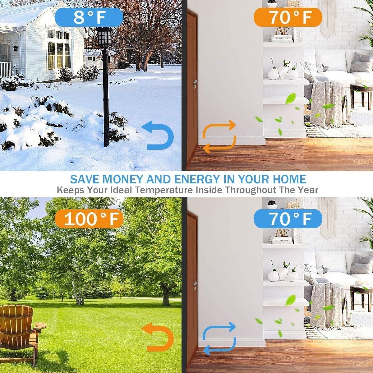 Tapón de Draft Ampliado JKW-2P 3.4" W x 99 cm L Blanco 2 Pack