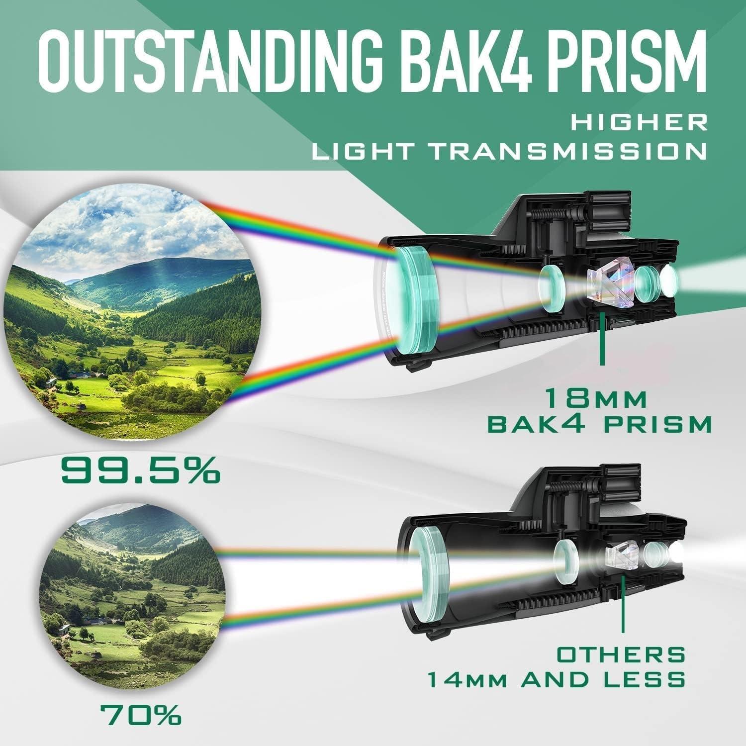 Telescopio Monocular HD360Pro 12x56 Compacto Impermeable