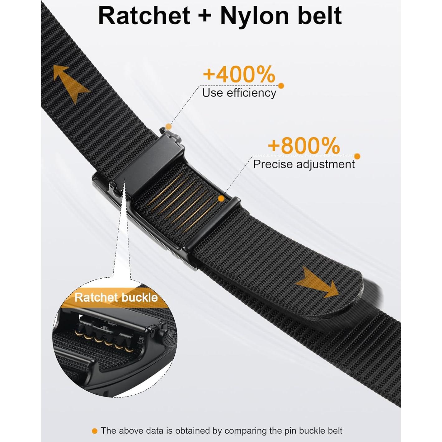 Cinturón de Golf JUKMO Automático Nylon Negro para Hombres