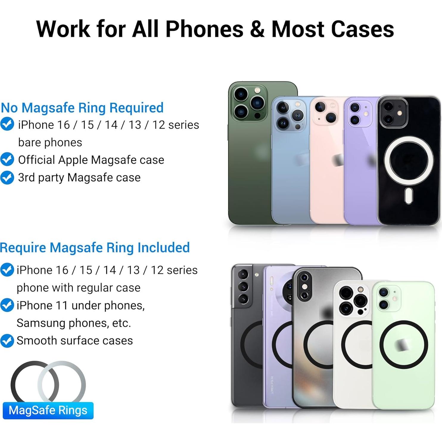 Soporte Magnético para Coche PROfezzion MagSafe 2 Unidades