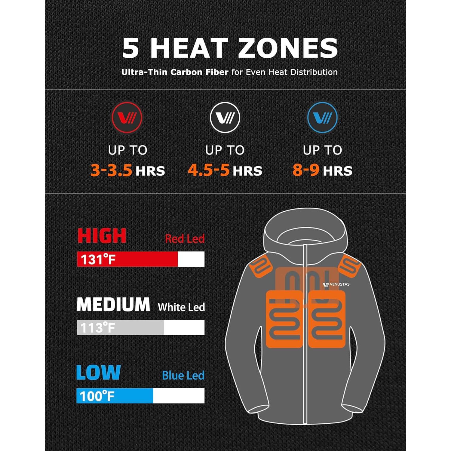 Sudadera Térmica Unisex Venustas con Batería 5000mAh