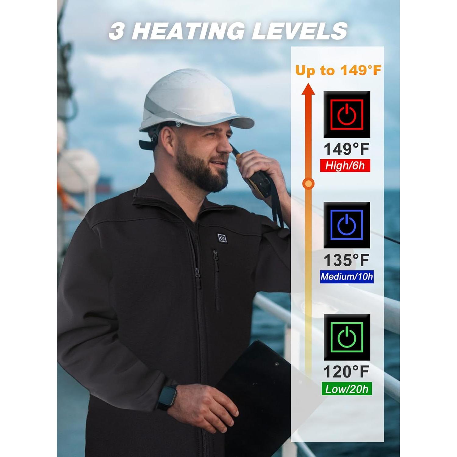 Chaqueta Calentada HOTHUGZ para Hombres 12V Impermeable Negra