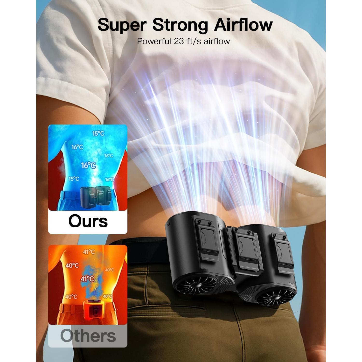 Ventilador Portátil Recargable Andwing D25 5 Velocidades 10000mAh