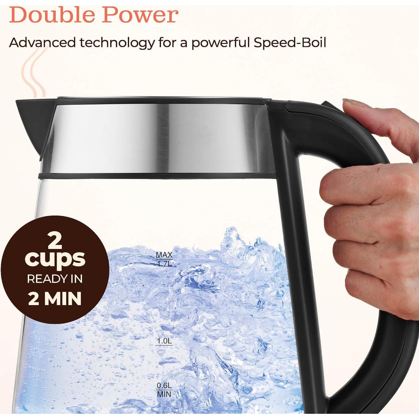 Hervidor Eléctrico Peach Street 1.7L 1500W Vidrio Borosilicato