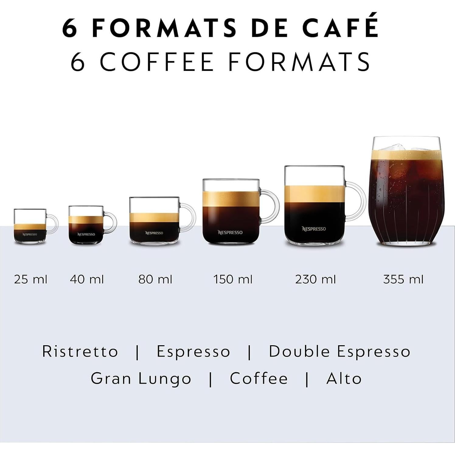 Cafetera Nespresso Vertuo Pop+ Breville Blanco Compacta