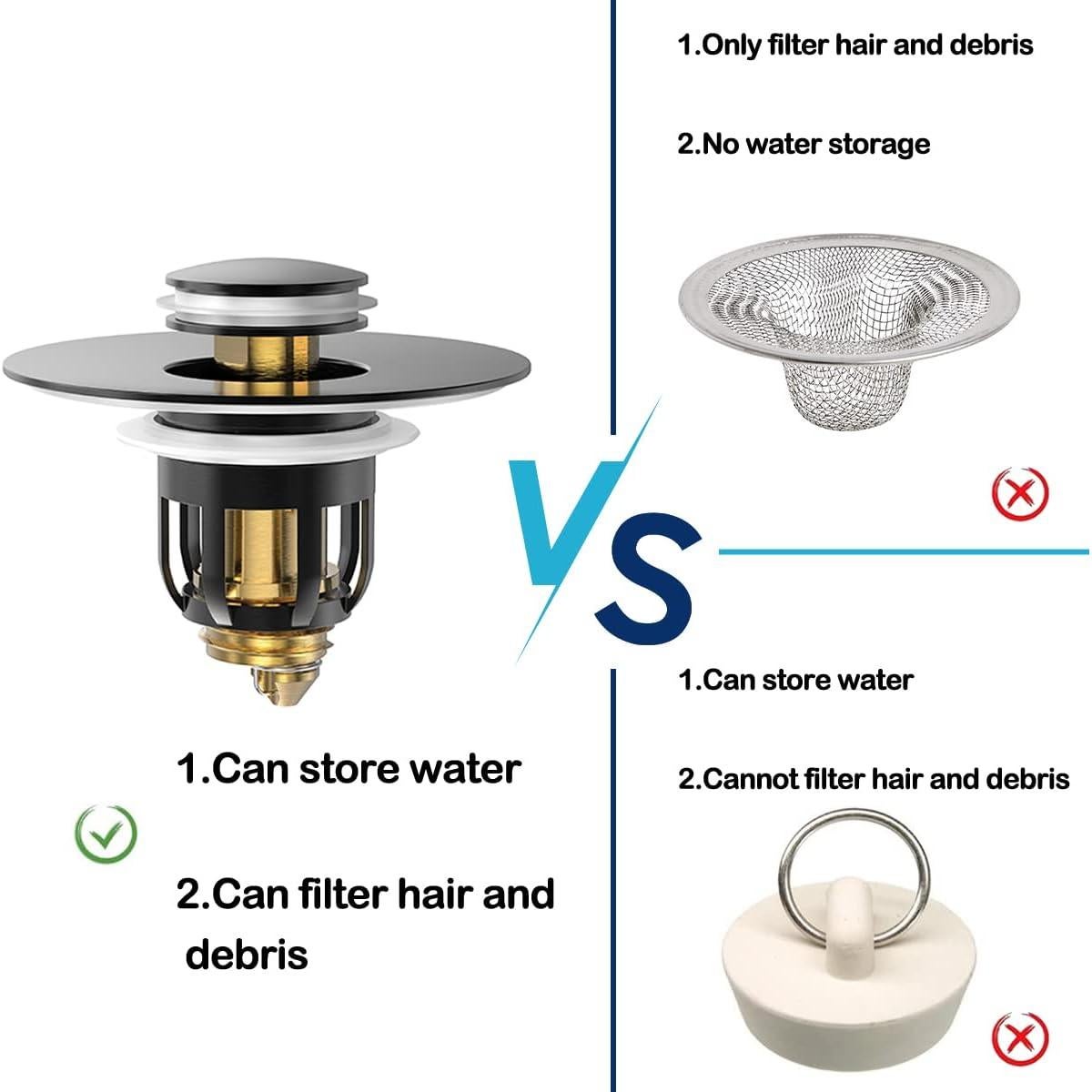 Tapón de Lavabo MUAIOLAUS Universal con Filtro de Cabello