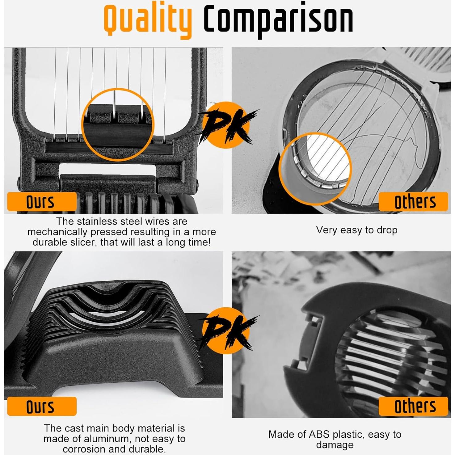 Cortador de Huevos Yuzxaun de Acero Inoxidable Negro