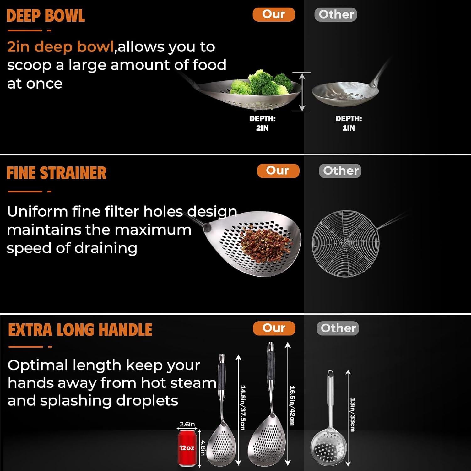 Cucharón Ranurado Marte Set de 2 Acero Inoxidable 304