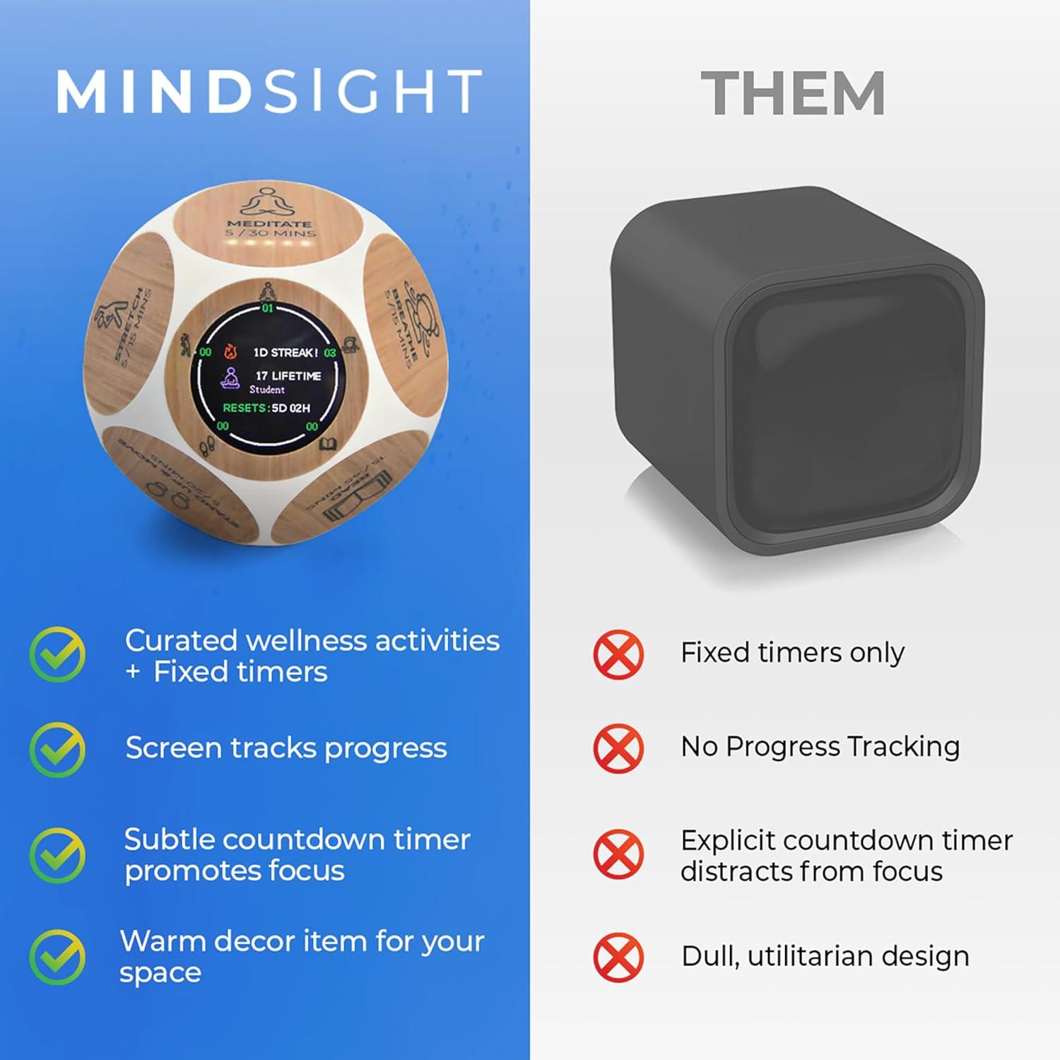 Temporizador Mindsight Pomodoro + Actividades de Bienestar