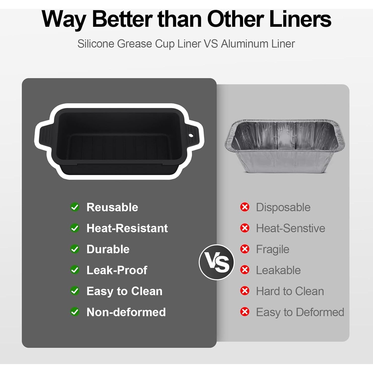 2 PCS Silicone Grease Cup Liners for Blackstone 36 28 22 17 Inch Griddle,Reusable Grease Catcher Cup Liner Grill Grease Tray,Durable Drip Pans Blackstone Griddle Accessories,Black