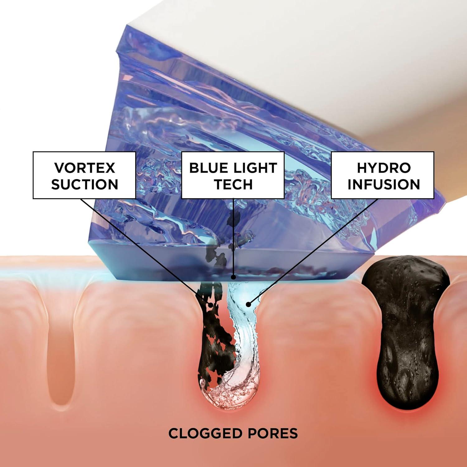 BeautyBio GLOfacial Hidratación y Limpieza Facial 30cm